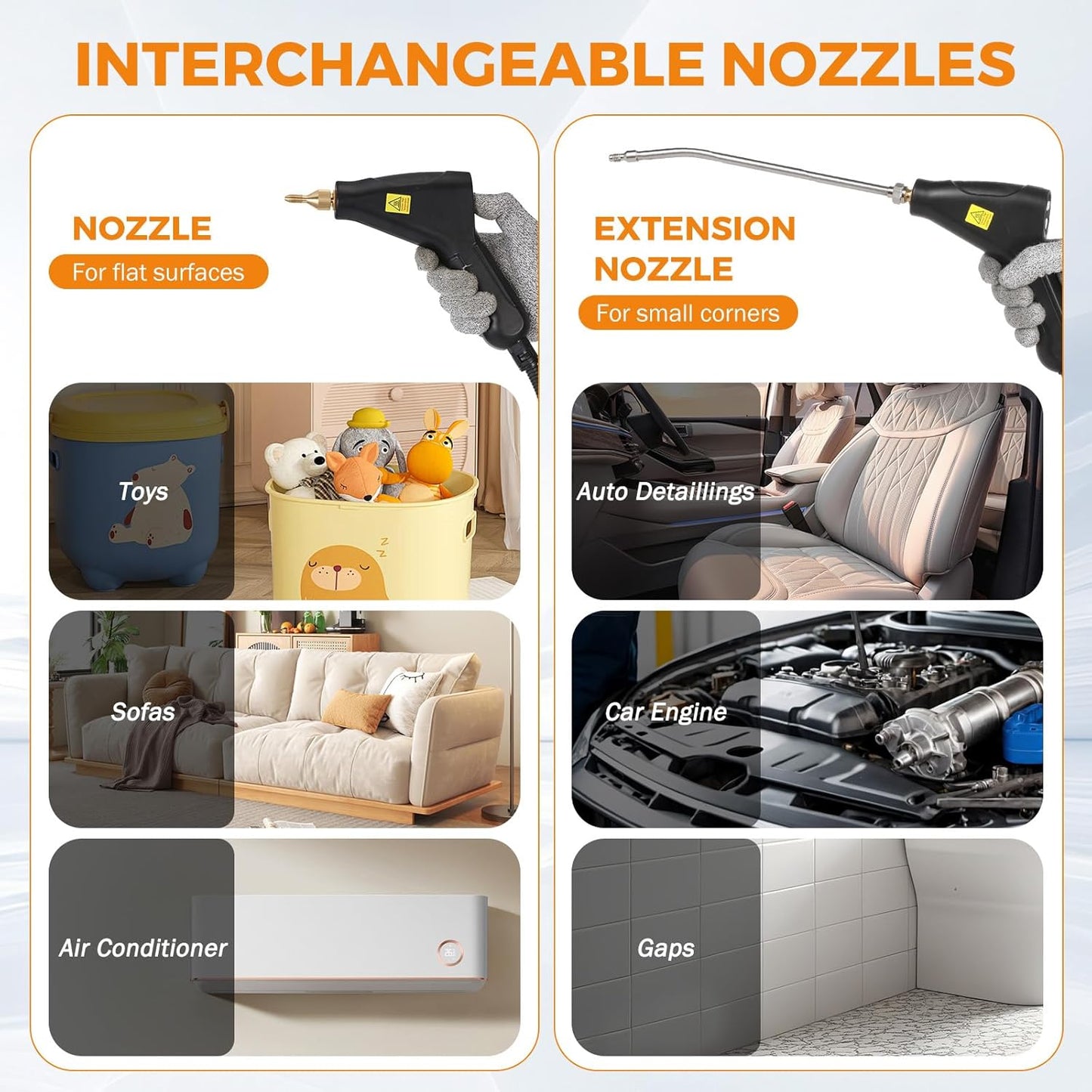 BEAMNOVA Car Steamer Steam Cleaner for Auto Detailing 1.2L (41oz) Water Container Handheld Steam Machine for Cleaning Portable High Pressure Multipurpose Steam Gun, Color Ivory