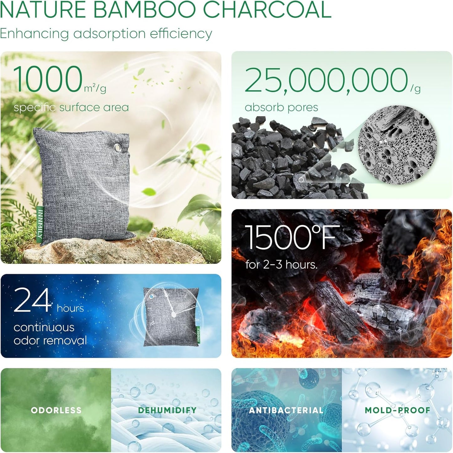 Activated Charcoal Odor Absorber,Large 12 Pack w Hooks Nature Odor Eliminator for Strong Odor, Bamboo Charcoal Air Purifying Bags,Moisture Absorbers for Fresh Home Car Closet Pet,Smoke Room Deodorizer